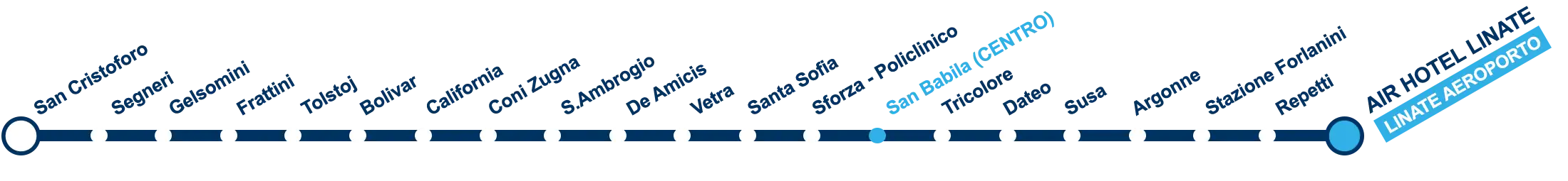 mappa della linea metropolitana M4 a Milano